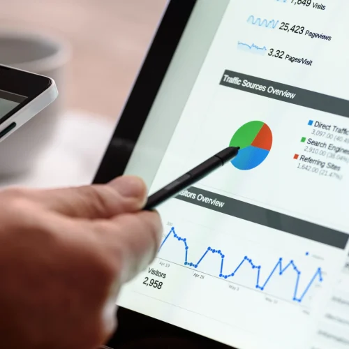 Digital Marketing Services in India-4Business